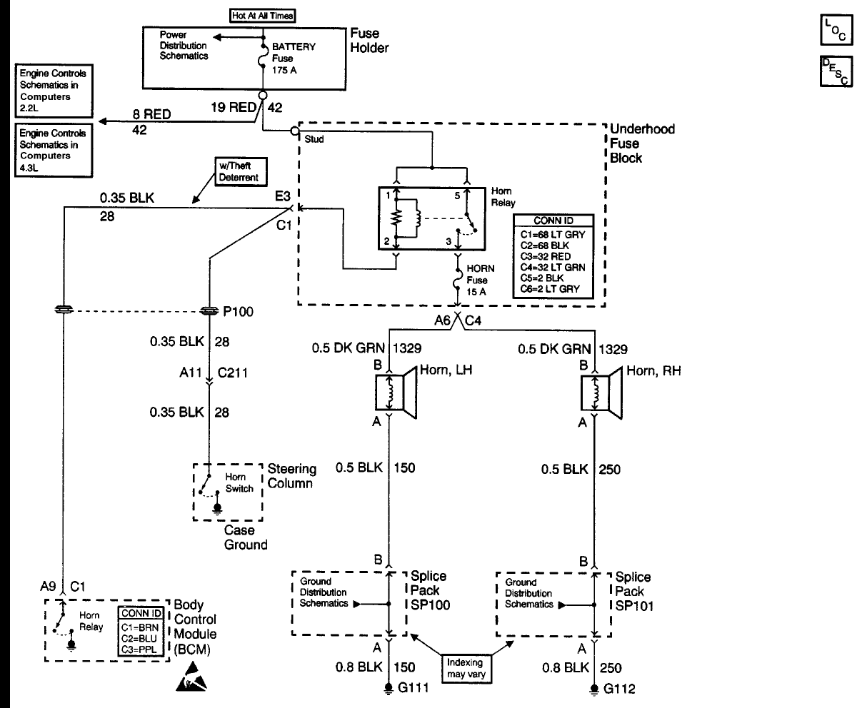 [DIAGRAM] 1992 Chevy S10 Blazer Wiring Diagram Horn